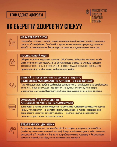 Здоров'я Здоров'я
