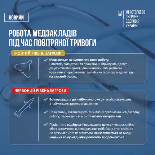 нова тривога 02