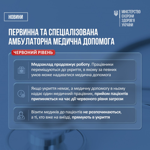 нова тривога 05