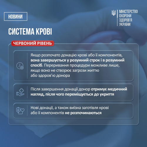 нова тривога 06